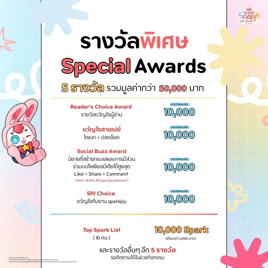 SparkJoy